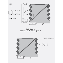 Temperature converter, loop-powered - isolated 3331