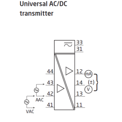 Universal AC / DC transmitter 4179