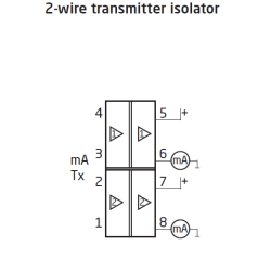 2-wire current isolator 3186B2