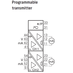 Transmițător programabil cu 2 canale 5114B1B
