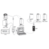 ConfigMate 4590 Configuration Dock for PR 4500