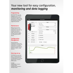 Bluetooth communication enabler 4512