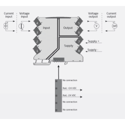 Isolated converter 3105