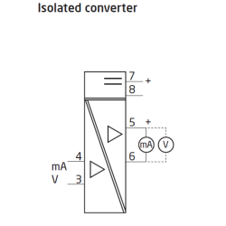 Isolated converter 3105