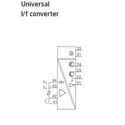 PR 4222 Universal I/f Frequency Converter