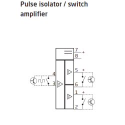 Izolator impulsuri cu releu PR 3202A2 | ATSEN
