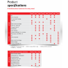 Convertor universal f/f–f/I PR 4225B | ATSEN