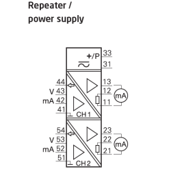 Repetor / sursă de alimentare PR 5104AB | ATSEN