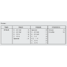 Repetor / sursă de alimentare PR 5104AB | ATSEN