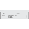 Izolator de impulsuri cu ieșiri releu 5202A2