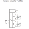Isolated converter / splitter 3109