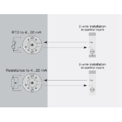 2-wire programmable transmitter 5333D