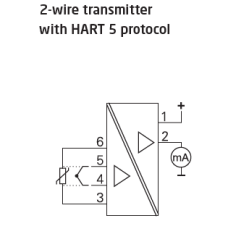 2-wire transmitter with HART 5 protocol 5335A